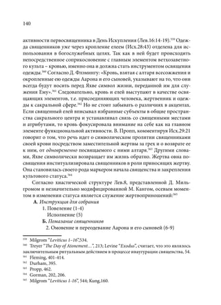 TРАНСФОРМАЦИЯ ВЕТХОЗАВЕТНОЙ КОНЦЕПЦИИ СВЯЩЕНСТВА В НОВОЗАВЕТНОМ КОНТЕКСТЕ (PhD in theology)