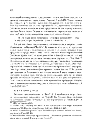 TРАНСФОРМАЦИЯ ВЕТХОЗАВЕТНОЙ КОНЦЕПЦИИ СВЯЩЕНСТВА В НОВОЗАВЕТНОМ КОНТЕКСТЕ (PhD in theology)