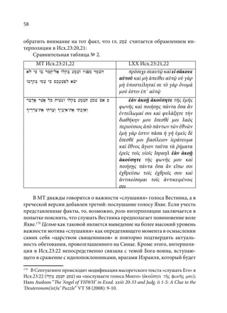 TРАНСФОРМАЦИЯ ВЕТХОЗАВЕТНОЙ КОНЦЕПЦИИ СВЯЩЕНСТВА В НОВОЗАВЕТНОМ КОНТЕКСТЕ (PhD in theology)