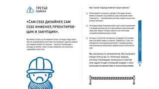 ЛАДНО. Ремонт по правилам