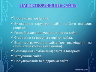 ЕТАПИ СТВОРЕННЯ ВЕБ-САЙТІВ
Постановка завдання.
Визначення структури сайта та його окремих
сторінок.
Розробка дизайн-макета сторінок сайта.
Створення та верстка сторінок сайта.
Етап програмування сайта (для розміщення на
сайті інтерактивних елементів).
Розміщення (публікація) сайта в Інтернеті.
Тестування сайта.
Популяризація та підтримка сайта.
Власенко Ю.М.
 