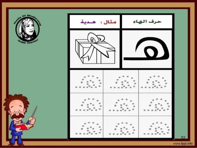 تعليم الحروف الهجائية للصف الأول الابتدائى والحضانة