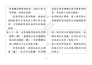 40
業機構到場實施檢查，受檢人員不
得規避、妨礙或拒絕。
前項受檢人員有規避、妨礙或
拒絕檢查之行為或有上開行為之虞
時，主管機關得請求海岸巡防機關
協助。
或委託專業機構派員到場實施檢
查，及受檢人之配合義務。
二、為利檢查之實施，第二項定明主
管機關得請求海岸巡防機關協助
。
第二十一條 主管機關得委任其所屬
機關（構）、委辦地方自治團體或
委託其他機關（構）、民間團體或
個人辦理水下文化資產活動。
前項受委任、委辦或委託之機
關（構）、地方自治團體、民間團
一、第一項定明主管機關得委任、委
辦或委託之依據，以利於水下文
化資產之保存、維護工作。
二、第二項定明受委任、委辦或委託
者進行水下文化資產活動前之程
序規定。
行
政
院
行
政
院
第
3463次
院
會
會
議
19522718097DB069
 