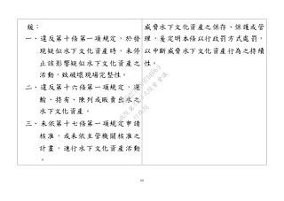 60
鍰：
一、違反第十條第一項規定，於發
現疑似水下文化資產時，未停
止該影響疑似水下文化資產之
活動，致破壞現場完整性。
二、違反第十六條第一項規定，運
輸、持有、陳列或販賣出水之
水下文化資產。
三、未依第十七條第一項規定申請
核准，或未依主管機關核准之
計畫，進行水下文化資產活動
。
威脅水下文化資產之保存、保護或管
理，爰定明本條以行政罰方式處罰，
以中斷威脅水下文化資產行為之持續
性。
行
政
院
行
政
院
第
3463次
院
會
會
議
19522718097DB069
 