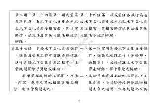 63
第二項、第三十四條第一項或前條
各款行為，致水下文化資產或出水
之水下文化資產受損害者，其損害
賠償，依民法及其他相關法規規定
辦理。
第三十四條第一項或前條各款行為造
成水下文化資產或出水之水下文化資
產之損害，其損害賠償依民法及其他
相關法令規定辦理。
第三十七條 對於水下文化資產保存
、保護及管理工作有貢獻或經核准
進行各類水下文化資產活動者，主
管機關得給予獎勵或補助。
前項獎勵或補助之範圍、方法
、內容、基準及其他相關事項之辦
法，由主管機關定之。
一、第一項定明對於水下文化資產保
存、保護及管理工作（含發現、
通報等），或經核准之水下文化
資產活動，得予獎勵或補助。
二、本法禁止違反本法而取得水下文
化資產，並排除撈救與發現物相
關法令之適用，但為鼓勵私人共
行
政
院
行
政
院
第
3463次
院
會
會
議
19522718097DB069
 