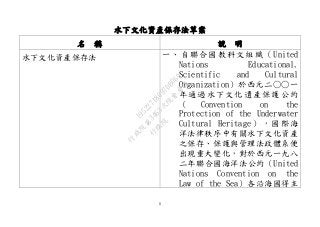 8
水下文化資產保存法草案
名 稱 說 明
水下文化資產保存法 一、自聯合國教科文組織（United
Nations Educational,
Scientific and Cultural
Organization）於西元二○○一
年通過水下文化遺產保護公約
（ Convention on the
Protection of the Underwater
Cultural Heritage），國際海
洋法律秩序中有關水下文化資產
之保存、保護與管理法政體系便
出現重大變化，對於西元一九八
二年聯合國海洋法公約（United
Nations Convention on the
Law of the Sea）各沿海國得主
行
政
院
行
政
院
第
3463次
院
會
會
議
19522718097DB069
 