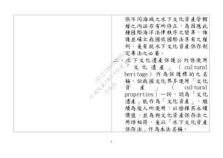 9
張不同海域之水下文化資產管轄
權之內涵亦有所修正，為因應此
種國際海洋法律秩序之變革，維
護並確立我國依國際法享有之權
利，爰有就水下文化資產保存制
定專法之必要。
二、水下文化遺產保護公約係使用
「 文 化 遺 產 」 （ cultural
heritage）作為保護標的之 名
稱，但我國文化界多使用「文化
資 產 」 （ cultural
properties）一詞，認為「文化
遺產」能作為「文化資產」，繼
續為後人所使用，以發揮其永續
價值，並為與文化資產保存法之
用語相符，爰以「水下文化資產
保存法」作為本法名稱。
行
政
院
行
政
院
第
3463次
院
會
會
議
19522718097DB069
 