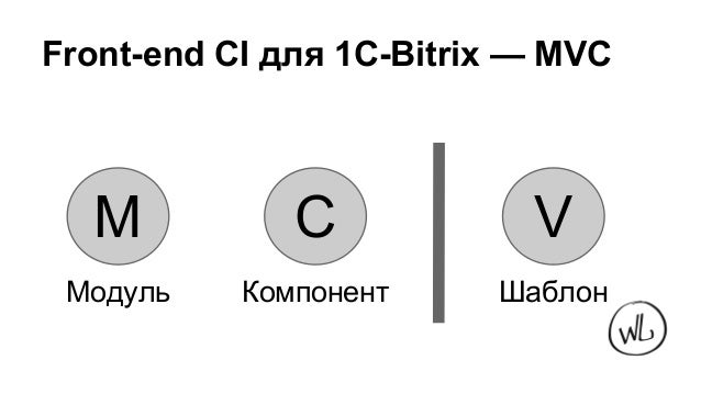 BITRIX ШАБЛОНЫ BITRIX ШАБЛОНЫ