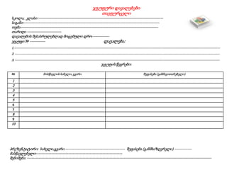 № მოსწავლის სახელი, გვარი შეფასება (განმავითარებელი)
1
2
3
4
5
6
7
8
9
10
ჯგუფური დავალებები
თავფურცელი
სკოლა, კლასი ----------------------------------------------------------------------------------------
საგანი------------------------------------------------------------------------------------------------
თემა-------------------------------------------------------------------------------------------------
თარიღი ------------------------
დავალების შესასრულებლად მოცემული დრო------------
ჯგუფი № ----------- დავალება:
1.------------------------------------------------------------------------------------------------------------------------------------------------------------------------------
2. -----------------------------------------------------------------------------------------------------------------------------------------------------------------------------
3. -----------------------------------------------------------------------------------------------------------------------------------------------------------------------------
ჯგუფის წევრები:
პრეზენტატორი: სახელი,გვარი ------------------------------------------ შეფასება (განმსაზღვრელი) ------------
მასწავლებელი-------------------------------------------------------------
შენიშვნა: ----------------------------------------------------------------------------------------------------------------------------------
 