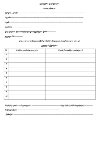 ჯგუფური დავალებები
თავფურცელი
სკოლა, კლასი ----------------------------------------------------------------------------------------
საგანი------------------------------------------------------------------------------------------------
თემა-------------------------------------------------------------------------------------------------
თარიღი ------------------------
დავალების შესასრულებლად მოცემული დრო------------
ჯგუფი № -----------
დ ა ვ ა ლ ე ბ ა : შეავსეთ მწერლის შემოქმედებით-ბიოგრაფიული ანკეტა!
ჯგუფის წევრები:
№ მოსწავლის სახელი, გვარი შეფასება (განმავითარებელი)
1
2
3
4
5
6
7
8
9
10
პრეზენტატორი: სახელი,გვარი ------------------------------------------ შეფასება (განმსაზღვრელი) ------------
მასწავლებელი-------------------------------------------------------------
შენიშვნა: ------------------------------------------------------------------------------------------------------------------
 