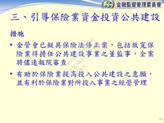 措施
• 金管會已擬具保險法修正案，包括放寬保
險業得擔任公共建設事業之董監事，全案
將儘速報院審查
• 有助於保險業提高投入公共建設之意願，
並有利於保險業對所投入事業之經營管理
10
三、引導保險業資金投資公共建設
行
政
院
行
政
院
第
3463次
院
會
會
議
F5C6D3DD60220487
 