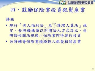 措施
• 現行「老人福利法」及「護理人員法」規
定，長照機構須以財團法人方式設立，俟
研修相關法規後，保險業即得進行投資
• 另將輔導保險業積極投入銀髮相關產業
12
四、鼓勵保險業投資銀髮產業
行
政
院
行
政
院
第
3463次
院
會
會
議
F5C6D3DD60220487
 