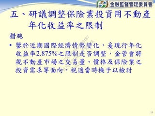 措施
• 鑒於近期國際經濟情勢變化，爰現行年化
收益率2.875%之限制是否調整，金管會將
視不動產市場之交易量、價格及保險業之
投資需求等面向，視適當時機予以檢討
14
五、研議調整保險業投資用不動產
年化收益率之限制
行
政
院
行
政
院
第
3463次
院
會
會
議
F5C6D3DD60220487
 