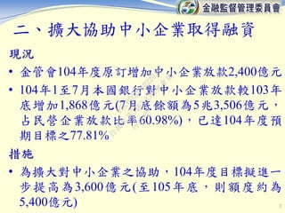 二、擴大協助中小企業取得融資
現況
• 金管會104年度原訂增加中小企業放款2,400億元
• 104年1至7月本國銀行對中小企業放款較103年
底增加1,868億元(7月底餘額為5兆3,506億元，
占民營企業放款比率60.98%)，已達104年度預
期目標之77.81%
措施
• 為擴大對中小企業之協助，104年度目標擬進一
步提高為3,600億元(至105年底，則額度約為
5,400億元) 7
行
政
院
行
政
院
第
3463次
院
會
會
議
F5C6D3DD60220487
 