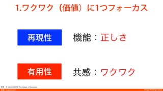 Design Thinking InstituteDesign Thinking Institute実験：Experiment
1.ワクワク（価値）に1つフォーカス
参照：R. Martin(2009) The design of business
再現性
有用性
機能：正しさ
共感：ワクワク
 