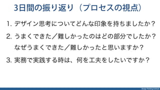 Design Thinking Institute
3日間の振り返り（プロセスの視点）
1.  デザイン思考についてどんな印象を持ちましたか？
2.  うまくできた／難しかったのはどの部分でしたか？
なぜうまくできた／難しかったと思いますか？
3.  実務で実践する時は、何を工夫をしたいですか？
 