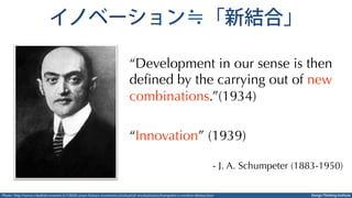 Design Thinking Institute
イノベーション≒「新結合」
“Development in our sense is then
deﬁned by the carrying out of new
combinations.”(1934)
“Innovation” (1939)
- J. A. Schumpeter (1883-1950)
Photo: http://www.citedeleconomie.fr/10000-years-history-economics/industrial-revolutions/schumpeter-s-creative-destruction
 