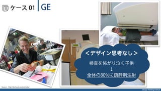 Design Thinking Institute
  ケース
＜デザイン思考なし＞
検査を怖がり泣く子供
↓
全体の80%に鎮静剤注射
GE01
Source : http://dschool.stanford.edu/
 