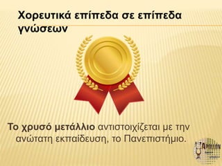 Το χρυσό μετάλλιο αντιστοιχίζεται με την
ανώτατη εκπαίδευση, το Πανεπιστήμιο.
Χορευτικά επίπεδα σε επίπεδα
γνώσεων
 