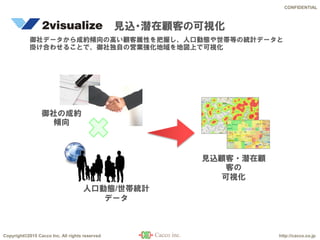 Copyright©2015 Cacco Inc. All rights reserved http://cacco.co.jp
CONFIDENTIAL
御社データから成約傾向の高い顧客属性を把握し、人口動態や世帯等の統計データと
掛け合わせることで、御社独自の営業強化地域を地図上で可視化
見込・潜在顧客の可視化
御社の成約
傾向
人口動態/世帯統計
データ
見込顧客・潜在顧
客の
可視化
 