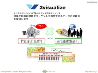 Copyright©2015 Cacco Inc. All rights reserved http://cacco.co.jp
CONFIDENTIAL
専任のデータアナリストなしには
扱うことが難しかった社内データ
オープンな市場価格データや、
所得・人口動態等の政府統計データ
お手上
げ
収益アクションに結びつく
御社独自のデータ活用・データ可視化
ネクストアクションに繋がるデータ可視化サービス
現場が容易に課題やターゲットを発見できるデータの可視化
を実現します
クラウド
 