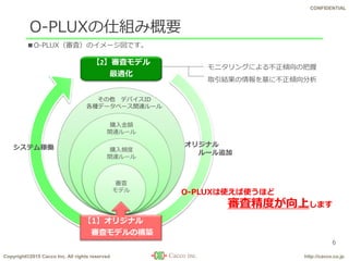 Copyright©2015 Cacco Inc. All rights reserved http://cacco.co.jp
CONFIDENTIAL
O-PLUXの仕組み概要
6
【1】オリジナル
審査モデルの構築
O-PLUXは使えば使うほど
審査精度が向上します
その他 デバイスID
各種データベース関連ルール
購入頻度
関連ルール
購入金額
関連ルール
審査
モデル
オリジナル
ルール追加
【2】審査モデル
最適化
取引結果の情報を基に不正傾向分析
モニタリングによる不正傾向の把握
システム稼働
■O-PLUX（審査）のイメージ図です。
 