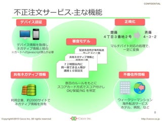 Copyright©2015 Cacco Inc. All rights reserved http://cacco.co.jp
CONFIDENTIAL
不正注文サービス-主な機能
8
利用企業、約2000サイトで
ネガティブ情報を共有
デバイス認証
デバイス情報を取得し
ネガティブ情報と照合
※カートへのjavascript埋込が必要
ウィークリーマンション
海外転送サービス
ホテル、病院、など
正規化
不審住所情報共有ネガティブ情報
審査モデル
数百のルールをもとに
スコアカード方式でスコア付けし
OK/保留/NG を判定
配送先住所が海外転送
サービスと一致
共有ネガティブ情報と
住所が一致
７２時間以内に
同一視できる人物が
連続１０回注文
マルチバイト対応の処理で、
一定に変換
齋藤 斉藤
４丁目３番地２号 ４-３-２
 