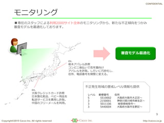 Copyright©2015 Cacco Inc. All rights reserved http://cacco.co.jp
CONFIDENTIAL
モニタリング
9
■専任のスタッフによる利用2000サイト全体のモニタリングから、新たな不正傾向をつかみ
審査モデルを最適化しております。
ex.
大阪クレジットカード詐欺
日本製化粧品、ベビー用品を
転送サービスを悪用し詐取。
中国のフリーメールを利用。
ex.
栃木アパレル詐欺
コンビニ後払いで若年層向け
アパレルを詐取。しだいに巧妙化し、
住所、電話番号を頻繁に変える。
レベル 郵便番号 住所
5 5510002 大阪府大阪市大正区～
3 2150001 神奈川県川崎市麻生区～
3 5011106 岐阜県岐阜市～
3 5440004 大阪府大阪市生野区～
不正発生地域の警戒レベル情報も提供
審査モデル最適化
 