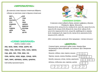«МІРКУВАЛОЧКА»
До кожного слова першого стовпчика дібрати
підхоже за змістом слово із другого стовпчика
МІСТ ТИР
ДУБ ГРИБ
ПОСТРІЛ ЧАС
СТІЛ ОБІД
БУДИНОК ДОШКА
ЛІС БДЖОЛА
ГОДИНА ЖОЛУДЬ
ЦВЯХ РІКА
РІЙ ЦЕГЛА
«СЛОВО ЗАБЛУКАЛО»
Знайти «зайве» слово.
ЛЕВ, ВАЗА, ВОВК, ПЛОВ, ШАРФ, ВІЗ.
РИБА, ГРИБ, ЛИСТОК, ГОРА, СИЛА, МИЛО.
САД, ДІМ, ЛИС, ГРІМ, МАК, СІК.
ГОРА, КВІТКА, НЕБО, ВОДА, СОНЦЕ, ЗОРЯ.
ТОРТ, ПИРІГ, КОРОБКА, БУЛКА, ЦУКЕРКА.
Свій вибір прокоментувати.
«ЗАХОВАНІ БУКВИ»
З кожного слова вибрати букви, вказані цифрами у дужках.
Утворити фразу. Записати.
Молоток (2,5), свічка (3,1,5), лінійка (2,3), ключ (4), свиня (3,2,1,5),
зірка (3,2,4), кошик (3,5), білка (2,3), пень (4,3), чайник (5,3),
хата (1,3), парасоля (6,1,3,2), сонце (4), верблюд (6,1), морква
(6,5), телевізор (1,4), перо (1,2,3), пасіка (3,1), вовченята (2,4),
машина (4,5), небо (2).
(От і скінчився рік шкільний. Хто працював – тепер спочине.)
«ДЖЕРЕЛО»
З кожної групи виписати зайве слово. Номери букв
допоможуть дати відповідь на питання: Що є джерелом
мудрості?
Кошеня, собака, сова, порося, мишка.
Тарілка, чашка, ложка, блюдце, склянка.
Басейн, машина, літак, потяг, вертоліт.
Штани, спідничка, око, сорочка, шапка.
1 3 4
2 5 8
6 9
7
1 2 3 4 5 6 7 8 9
 