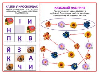 КАЗКИ У КРОСВОРДАХ
ЗНАЙТИ ЗАШИФРОВАНЕ СЛОВО. ЗГАДАТИ
НАЗВУ КАЗКИ, АБО УРИВОК, ПОВ’ЯЗАНИЙ
ІЗ ЦИМ СЛОВОМ
КАЗКОВИЙ ЛАБІРИНТ
Прочитати назву казки, заховану в
лабіринті. Переходити з квітки на квітку в
тому порядку, як показано на схемі
К
И
РИ
Л
О
К
О
Ж
У
М
Ж
К
Я
А
 
