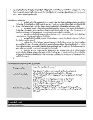  აკეთებენ უცხოენოვანი ტექსტის სქემატურ ჩანაწერებს და მასზე დაყრდნობით სწავლების ენაზე
ზეპირად გადმოსცემენ ტექსტის მოკლე შინაარსს, ან წერენ რეზიუმეს დაინტერესებული პირებისთვის
(მაგ., თანაგუნდელებისთვის);
სამოქალაქო განალება
● განსაზღვრავენ საზოგადოებრივ ჯგუფს, რომელსაც მიაკუთვნებს თავს და შეაფასებენ
რამდენად შეესაბამება მისი მისწრაფებები და ინტერესები ჯგუფის მისწრაფებებს და ინტერესებს;
● მსჯელობენ ადამიანური ღირსების პატივისცემის ფაქტორებზე სხვადასხვა საზოგადოებაში;
● საკუთარი დასახლებაში გამოყოფენ სხვადასხვა სოციალურ უმცირესობებს (მაგ .:
მარტოხელა მოხუცები, ინვალიდები, მიუსაფარი ბავშვები, იმიგრანტები და ა.შ.); მსჯელობ ენ ამ
ადამიანებისადმი საზოგადოების ურთიერთობის თავისებურებებზე;
● დაახასიათებენ საზოგადოებაში სამართლიანი ურთიერთობების პირობებს და
უკავშირებენ მრავალფეროვნების ნიშნებს;
● დააკავშირებენ თანასწორობის პრინციპსა და ურთიერთობათა სამართლიანობის
ნორმებს ერთმანეთთან;
● თანაკლასელებთან ერთად, საკუთარი დაკვირვებების საფუძველზე , შეარჩევენ და
გაითამაშებენ რომელიმე კონფლიქტურ სიტუაციას, განიხილავს მისი მოგვარების შესაძლო გზებს
(მაგ.: ინტერესების პოზიციიდან, წესების პოზიციიდან) აირჩევენ მოცემული შემთხვევისათვის
ყველაზე ეფექტიანს, ასაბუთებს თავის მოსაზრებას.
● თავისი კლასის მაგალითზე (საკუთარი და თანაკლასელების ინტერესების
გაანალიზების შემდეგ) იმსჯელებენ ადამიანის პიროვნულ და საზოგადოებრივ ინტერესებზე;
გამოყოფენ იმ საერთო ინტერესებს, რომელთა გათვალისწინება აუცილებელია საზოგადოებრივი
თანხმობისთვის;
●
მიმართულების მიმცემი საკვანძო შეკითხვები
ზოგადი კითხვა
როცა ძალადობა უძლურია ?
თემატური კითხვები
სად იწყება პიროვნული თავისუფლება და სად მთავრდება ის.
ცხოვრებაში შენ უნდა გემორჩილებოდნენ თუ შენ უნდა
ემორჩილებოდე?ან -ან! თუ შუალედური დამოკიდებულება შეიძლება
არსებობდეს?
შინაარსობრივი კითხვები
ვიცნობთ თუ არა ბოლომდე საკუთარ თავს და მეგობრებს?
საჭიროა მეგობრებს შორის გულახდილობა ბოლომდე?
როგორ უნდა მოიქცე თუ მეგობარი შეცდა?
სიმართლე ყოველთვის უნდა ითქვას?
რამდენად იზღუდება პიროვნების თავისუფლება საზოგადოებრივი
ნორმების დაცვის დროს და არის თუ არა ეს ძალადობა საზოგადოების
მხრიდან?
შეფასების გეგმა
შეფასების დროის ჩარჩო
 
