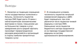 Эффективность онлайн маркетинга медицинских центров