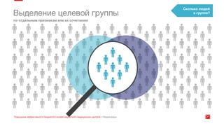 Эффективность онлайн маркетинга медицинских центров