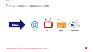 Эффективность онлайн маркетинга медицинских центров