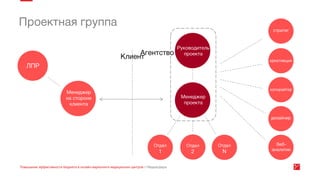 Эффективность онлайн маркетинга медицинских центров
