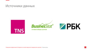 Эффективность онлайн маркетинга медицинских центров