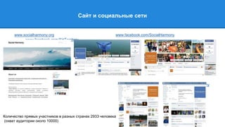 Сайт и социальные сети
www.socialharmony.org www.facebook.com/SocialHarmony
www.facebook.com/SHTerritory
www.vk.com/SHTerritory www.vk.com/socialharmony
Количество прямых участников в разных странах 2933 человека
(охват аудитории около 10000)
 