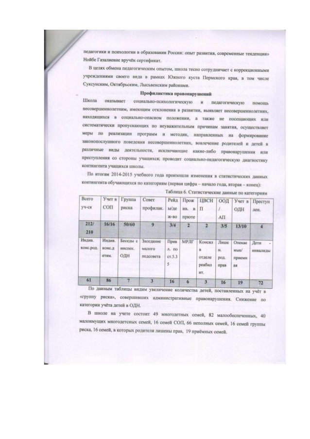 отчет