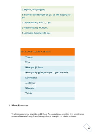 48
ΚΑΤΑΛΟΓΟΣ ΕΡΓΑΛΕΙΩΝ:
Τρυπάνι
Σέγα
Ηλεκτρική Ράσπα
Ηλεκτρικό μηχάνημα συγκόλλησης με καλάι
Κατσαβίδια
Διαβήτης
Χάρακας
Ψαλίδι
9. Κόστος Κατασκευής
Το κόστος κατασκευής πλησιάζει τα 22 Ευρώ. Αν όμως κάποιος αφαιρέσει έναν κινητήρα από
κάποιο παλιό παιδικό παιχνίδι που λειτουργούσε με μπαταρίες, το κόστος μειώνεται.
2 μπρούτζινους οδηγούς
1 πλαστικό αποστάτη 10 χ 8 χιλ. με οπή διαμέτρου 4
χιλ.
2 λαμαρινόβιδες 9,5 Χ 2, 2 χιλ.
2 νοβοπανόβιδες 3Χ40χιλ.
1 λαστιχάκι διαμέτρου 55 χιλ.
 