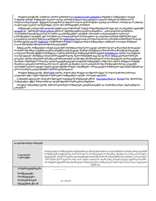 პროექტის დასაწყისში გონებრივი იერიშის დახმარებით და ფსიქოლოგიური ტესტების გამოყენებით, მასწავლებელი არკვევს
რ ამდენად იცნობენ მოსწავლეები საკუთარ თავსდა ერთმანეთს,მაგალითად გადმოეცით საკუთარი შინაგანი მე სიმბოლოთი ან
ნახატით,თანაკლასელები შეეცდებიან დაადგინონ და შეაფასონ ,როგორ ადამიანს შეეძლო დაეხატა ეს სიმბოლო ან ნახატი და რა უნდოდა
მათვის ეთქვა საკუთარ თავზე,ემთხვევა თუ არა მათი წარმოდგენები ერთმანეთს.
მოსწავლეები კითხულობენ ვლადიმერ ტენდრიაკოვის ნაწარმოებს“ ბანკეტი“სახელმძღვანელოში,ასევე ისტ-ის გამოყენებით უყურებენ
დადგმას და ნაწარმოების სრულ ვერსიას ეცნობიან ინტერნეტ ტექნილოგიების გამოყენებით , ვენის დიაგრამის დახმერებით
ახარისხებენ მასალებს,მაგალითად რა საერთო და განმასხვავებელი თვისებები ახასიათებთ თანაკლასელებს,რა საერთო და
განმასხვავებელი თვისებები აქვთ პიროვნებას და საზოგადოებას,ვინ არიან დადებითი და უარყოფითი გმირები,ნაწარმოების უკეთ
გასაგებადდა გასაანალიზებლად გადმოსცემენ მას სქემატურად,მაგალითად ვინ როგორ დაახასიათა ერთმანეთი,ნაწარმოების ნათლად
წარმოსადგენად დგამენ სპექტაკლს ამ ნაწარმოების მიხედვით,სპექტაკლისთვის მასწავლებელი უნაწილებს თითოეულ მოსწავლეს
თავისი შესაძლებლობებიდან გამომდინარე დავალებებს.
შემდეგ ეტაპზე მასწავლებელი აძლევს დავალებებს პრეზენტაციისთვის,ერთი ჯგუფი ატარებს სასკოლო გამოკითხვას,მეორე ჯგუფი
მოიძიებს ინფორმაციას ტექნოლოგიების გამოყენებით,მესამე ჯგუფი ზრუნავს პრეზენტაციის შინაარსობრივ მხარეზე,მეოთხე ჯგუფი -
ვიზუალურ მხარეზე.იწყებენ საპრეზენტაციო თემაზე მუშაობას,და მოსწავლეები წარმოადგენენ პრეზენტაციას თემაზე:“თავისუფლება
თუ ძალაუფლება“.პრეზენტაციისთვის წარმოადგენენროგორც ზეპირ მოხსენებებს,ასევე სლაიდ შოუს .შემდეგ ეტაპზე წარიმართება
დისკუსია თემაზე:“ცხოვრებაში შენ უნდა გემორჩილებოდნენ თუ შენ უნდა ემორჩილებოდე?ან-ან! თუ შუალედური დამოლიდებულება
შეიძლება არსებობდეს?“ რისთვისაც იყოფიან ჯგუფებად.ჯგუფის ლიდერებს მასწავლებელი არჩევს მათი უნარის მიხედვით,რამდენდ
შეუძლიათ დისკუსიის წარმართვა,არის თუ არა აქტიური და შეუძლია თუ არა დისკუსიაში სხვა მონაწილეების ჩართვა, ლიდერები
აყალიბებენ საკუთარი ჯგუფის იდეებს ,ჯგუფის წევრებს მოჰყავთ არგუმენტები .ორთავე ჯგუფის მონაწილეები რეგლამენტის,წესების და
დროის ლიმიტის გათვალისწინებით წარმართავენ დისკუსიას.
პროექტის შემდეგ ეტაპზე წერენ ესსეს თემაზე: „როგორ უნდა მოიქცეთ თუ მეგობარი შეცდა“ან „როგორ ფიქრობთ,სიმართლე
ყ ოველთვის უნდა ითქვას?“შეფასებისრუბრიკებით მასწავლებელი აფასებს თითოეულ აქტივობას
საინტერესო,აქტუალური მასალების შეგროვების საფუძველზე მოსწავლეები ქმნიან ბუკლეტს,გაზეთს და ბლოგს,რასაც შესაბამისად
მასწავლებელი უწევს მონიტორინგს და აფასებს შეფასებისრუბრიკების გამოყენებით.
პროექტის შემაჯამებელ ეტაპზე მუშაობის დასასრულს მოსწავლეები აკეთებენ დასკვნებს და პასუხობენ კითხვას: „ჩვენ ვისწავლით
ცხოვრება?!“
დიფერენცირებული სწავლება
სპეციალური
საჭიროებები
მასწავლებელი მოსწავლეებისინტერესების და შესაძლებლობების გათვალისწინებითუნაწილებსდავალებებს
მოსწავლეებს,სპექტაკლზე მოშაობის დროს მოსწავლეები,რომლებსაც შეუძლიათ კარგი,გამართული
მეტყველება აძლევსროლებს,ვისაც ხელეწიფებახელსაქმე მუშაობსკოსტუმებზე,ვისაცშეუძლიაკრეატიული
აზროვნება წერს სცენარს,ვინც იცის ვიდეო გადაღება იღებს,ვინც კარგად ერკვევა ტექნოლოგიებში
ამონტაჟებს,ასევე ქმნისბლოგს,მხატული მიდრეკილებით მოსწავლეები მუშაობენ გაზეთის და ბუკლეტის
შექმნაზე.
არაქართულენოვანი
მოსწავლეები
(მოსწავლეები,
რომლებისთვის
სწავლების ენა არ
__________
არ არიან
 