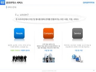 copyright © ONOFFMIX.COM
Company
고객 대상 세미나 및
회원사 대상 세미나/포럼/컨퍼런스 등
많은 행사들을 개최/관리 해야 하는
온오프믹스 서비스
10
서비스안내
People Service
동문회, 송년회, 스터디, 번개, MT 등
다양한 형태의 소모임을 갖는
케이터링, 장소대관, 인쇄물, 실시간 방송 등
모임/행사와 관련한 서비스를 제공하는
온-오프라인에서 모임 및 행사를 통해 관계를 만들어가는 모든 사람, 기업, 서비스
기업 및 기관 기업 및 기관이벤트 주최자와 이벤트 참석자
02
 