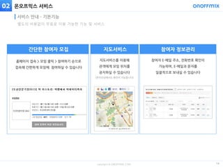 copyright © ONOFFMIX.COM
온오프믹스 서비스
14
서비스 안내 – 기본기능
뉴스레터 광고 활용
지도서비스를 이용해
관객에게 모임 위치를
공지하실 수 있습니다
(온라인상에서도 확인이 가능합니다)
유료 공연 개설
참여자 E-메일 주소, 전화번호 확인이
가능하며, E-메일과 문자를
일괄적으로 보내실 수 있습니다
홈페이지 접속 > 모임 클릭 > 참여하기 순으로
접속해 간편하게 모임에 참여하실 수 있습니다
별도의 비용없이 무료로 이용 가능한 기능 및 서비스
간단한 참여자 모집 지도서비스 참여자 정보관리
02
 