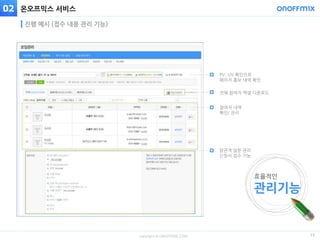 copyright © ONOFFMIX.COM
온오프믹스 서비스
진행 예시 (접수 내용 관리 기능)
02
15
전체 참여자 엑셀 다운로드
참관객 설문 관리
신청서 접수 가능
참여자 내역
확인/ 관리
PV, UV 확인으로
페이지 홍보 내역 확인
효율적인
관리기능
 