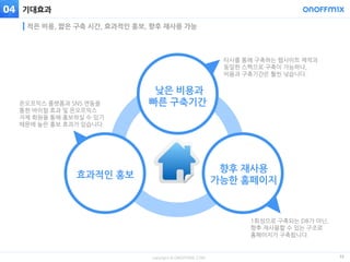 copyright © ONOFFMIX.COM
기대효과
32
적은 비용, 짧은 구축 시간, 효과적인 홍보, 향후 재사용 가능
04
효과적인 홍보
향후 재사용
가능한 홈페이지
낮은 비용과
빠른 구축기간
타사를 통해 구축하는 웹사이트 제작과
동일한 스펙으로 구축이 가능하나,
비용과 구축기간은 훨씬 낮습니다.
온오프믹스 플랫폼과 SNS 연동을
통한 바이럴 효과 및 온오프믹스
자체 회원을 통해 홍보하실 수 있기
때문에 높은 홍보 효과가 있습니다.
1회성으로 구축되는 DB가 아닌,
향후 재사용할 수 있는 구조로
홈페이지가 구축됩니다.
 