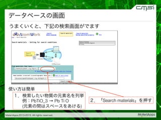 MateriApps,2013-2015. All rights reserved.

データベースの画面
うまくいくと、下記の検索画面がでます
使い方は簡単
１．検索したい物質の元素名を列挙
  例：PbTiO_3 → Pb Ti O 
  (元素の間はスペースをあける)
２．「Search materials」を押す
 