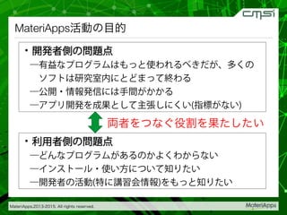 MateriApps,2013-2015. All rights reserved.
MateriApps活動の目的
・開発者側の問題点
 ―有益なプログラムはもっと使われるべきだが、多くの
  ソフトは研究室内にとどまって終わる
 ―公開・情報発信には手間がかかる
 ―アプリ開発を成果として主張しにくい(指標がない)
・利用者側の問題点
 ―どんなプログラムがあるのかよくわからない
 ―インストール・使い方について知りたい
 ―開発者の活動(特に講習会情報)をもっと知りたい
両者をつなぐ役割を果たしたい
 