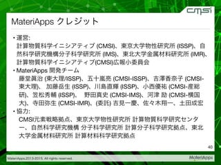 MateriApps,2013-2015. All rights reserved.

MateriApps クレジット
• 運営:  
計算物質科学イニシアティブ (CMSI)、東京大学物性研究所 (ISSP)、自
然科学研究機構分子科学研究所 (IMS)、東北大学金属材料研究所 (IMR)、
計算物質科学イニシアティブ(CMSI)広報小委員会
• MateriApps 開発チーム
藤堂眞治 (東大理/ISSP)、五十嵐亮 (CMSI-ISSP)、吉澤香奈子 (CMSI-
東大理)、 加藤岳生 (ISSP)、川島直輝 (ISSP)、小西優祐 (CMSI-産総
研)、笠松秀輔 (ISSP)、 野田真史 (CMSI-IMS)、河津 励 (CMSI-横国
大)、寺田弥生 (CMSI-IMR)、(委託) 吉見一慶、佐々木翔一、土田成宏
• 協力:
CMSI元素戦略拠点、東京大学物性研究所 計算物質科学研究センタ
ー、自然科学研究機構 分子科学研究所 計算分子科学研究拠点、東北
大学金属材料研究所 計算材料科学研究拠点
40
 