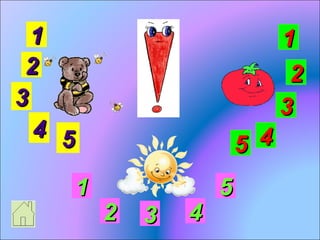 11
22
33
44 55
11
22
33
4455
11
22 33 44
55