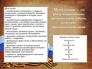 Музей сегодня – это
центр патриотическо-
воспитательной работы,
культурно-
образовательная ниша.
Цели музея:
- способствовать воспитанию у учащихся
патриотизма, гражданственности, бережного
отношения к традициям и истории своего
народа;
- способствовать приобщению учащихся к
историческому и духовному наследию родного
края, страны через практическое участие в
сборе и хранении документов, их изучении.
Задачи музея:
- использовать экспонаты музея, документы,
литературу для развития обучающихся;
- проводить активную экскурсионно-массовую
работу с учащимися;
- формировать фонд музея и обеспечивать его
сохранность;
- проводить научно-исследовательскую
работу, заниматься организацией культурно-
просветительской, методической,
информационной деятельности;
- охранять и пропагандировать памятники
истории родного края.
 