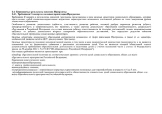 1.4. Планируемые результаты освоения Программы
1.4.1. Требования Стандарта к целевым ориентирам Программы
Требования Стандарта к результатам освоения Программы представлены в виде целевых ориентиров дошкольного образования, которые
представляют собой социально-нормативные возрастные характеристики возможных достижений ребенка на этапе завершения уровня
дошкольного образования.
Особенности развития дошкольника (гибкость, пластичность развития ребенка, высокий разброс вариантов развития ребенка,
непосредственность и непроизвольность его развития), а также система дошкольного образования (необязательность дошкольного
образования в Российской Федерации, отсутствие вменения ребенку ответственности за результат достижений), делают неправомерными
требовать от ребенка дошкольного возраста конкретных образовательных достижений,. Это определяет результат освоения
образовательной программы в виде целевых ориентиров.
Целевые ориентиры дошкольного образования определяются независимо от форм реализации Программы, а также от ее характера,
особенностей развития детей и ДОУ, реализующего Программу.
Целевые ориентиры не подлежат непосредственной оценке, в том числе в виде педагогической диагностики (мониторинга), и не являются
основанием для их формального сравнения с реальными достижениями детей. Они не являются основой объективной оценки
установленным требованиям образовательной деятельности и подготовки детей (с учетом положений части 2 статьи 11 Федерального
закона от 29 декабря 2012 г. N 273-ФЗ "Об образовании в Российской Федерации").
Настоящие требования являются ориентирами при:
а) выборе образовательной политики на соответствующих уровнях с учетом целей дошкольного образования, общих для всего
образовательного пространства Российской Федерации;
б) решении педагогических задач:
в) формировании Программы;
г) анализе профессиональной деятельности;
взаимодействии с семьями;
е) определении социально - нормативных возрастных характеристик возможных достижений ребенка в возрасте от 4 до 5 лет;
ж) информировании родителей (законных представителей) и общественности относительно целей дошкольного образования, общих для
всего образовательного пространства Российской Федерации.
 